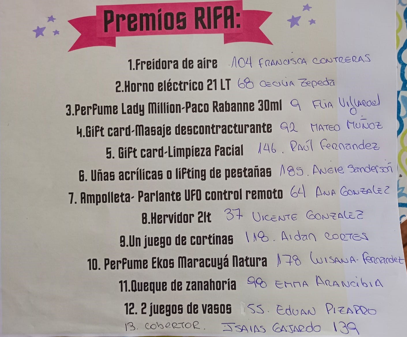 Premios Rifa Ganadores Rifa a beneficio organizada por Directiva de 4° año Básico ...